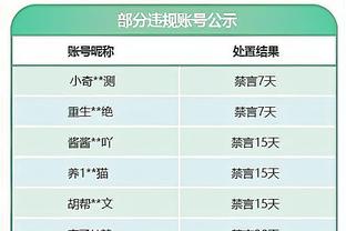 东契奇生涯对各队场均得分：打快船32.6分仅第2 对公牛22.7分最低